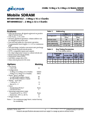 MT48H16M16LFBF-8L Datasheet PDF Micron Technology