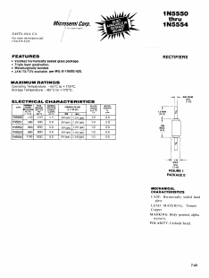 JAN1N5550 Datasheet PDF Microsemi Corporation