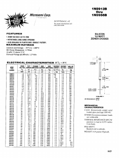 1N5932D Datasheet PDF Microsemi Corporation