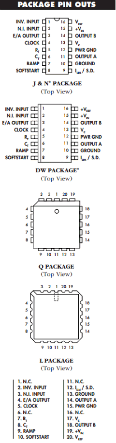 SG3825C Datasheet PDF Microsemi Corporation