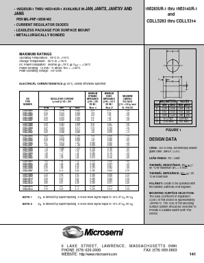JANTXV1N5310UR-1 Datasheet PDF Microsemi Corporation