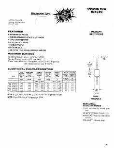 JANTX1N4246 Datasheet PDF Microsemi Corporation