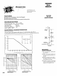 1N6002 Datasheet PDF Microsemi Corporation