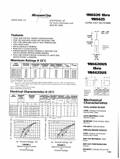 1N6621US Datasheet PDF Microsemi Corporation