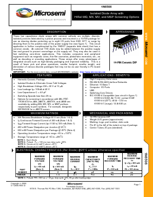 1N6506 Datasheet PDF Microsemi Corporation