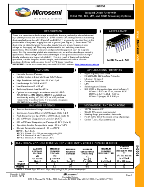 1N6508 Datasheet PDF Microsemi Corporation