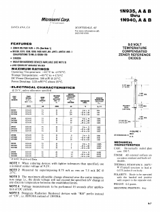 1N937B Datasheet PDF Microsemi Corporation