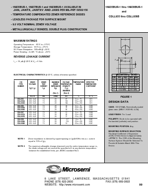 CDLL935A Datasheet PDF Microsemi Corporation
