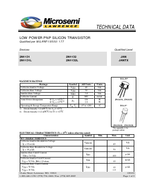 2N1131 Datasheet PDF Microsemi Corporation