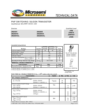 2N2904A Datasheet PDF Microsemi Corporation