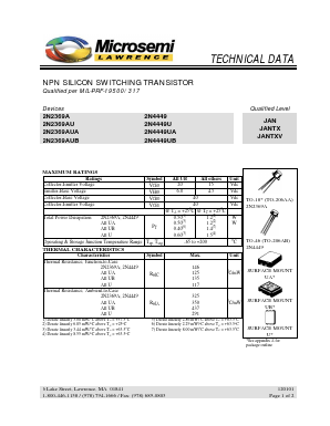 2N4449 Datasheet PDF Microsemi Corporation