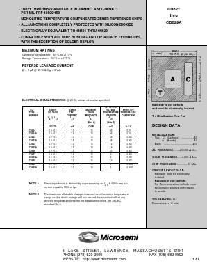 CD821 Datasheet PDF Microsemi Corporation