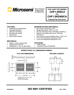 CHF1.5KE6.8A Datasheet PDF Microsemi Corporation