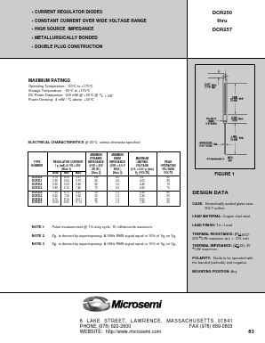 DCR251 Datasheet PDF Microsemi Corporation