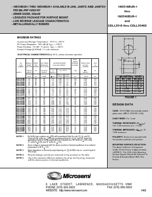JANIN5518AUR-1 Datasheet PDF Microsemi Corporation