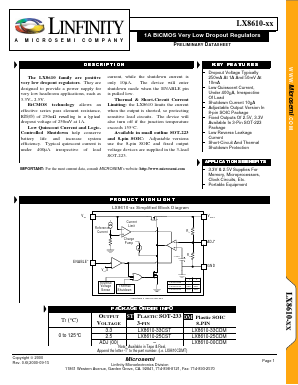 LX8610-25CST Datasheet PDF Microsemi Corporation