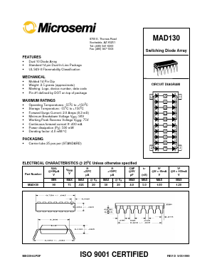 MAD103 Datasheet PDF Microsemi Corporation