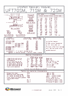 UFT7010SM4 Datasheet PDF Microsemi Corporation