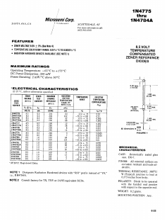 1N4776 Datasheet PDF Microsemi Corporation