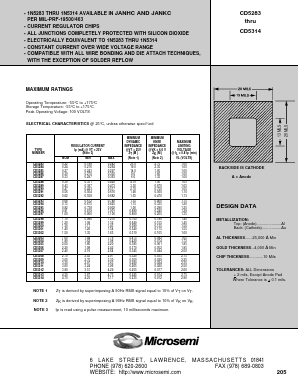 CD5288 Datasheet PDF Microsemi Corporation