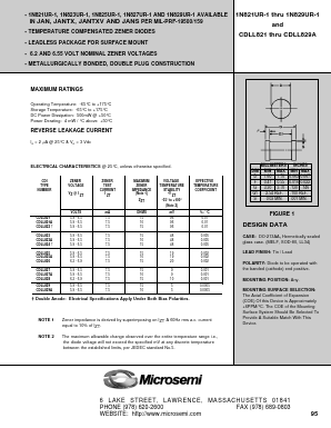 JANS1N828 Datasheet PDF Microsemi Corporation