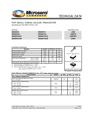 JANS2N2907AUB Datasheet PDF Microsemi Corporation