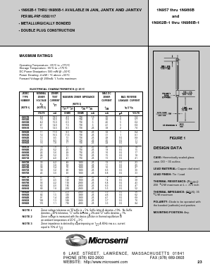 1N959_ Datasheet PDF Microsemi Corporation