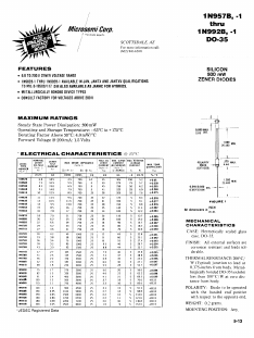 1N957D Datasheet PDF Microsemi Corporation