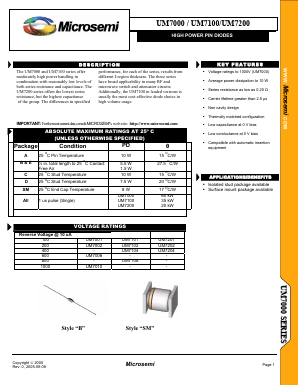 UM7201D Datasheet PDF Microsemi Corporation