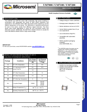 UM7101SM Datasheet PDF Microsemi Corporation