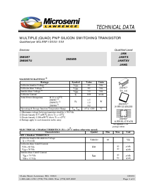 JANS2N6987U Datasheet PDF Microsemi Corporation