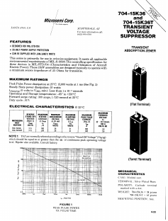 704-15K36TH3 Datasheet PDF Microsemi Corporation