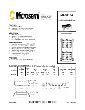 MAD1104 Datasheet PDF Microsemi Corporation