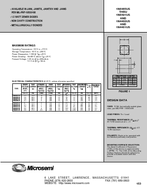 1N6485US Datasheet PDF Microsemi Corporation