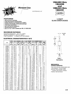 1N4460 Datasheet PDF Microsemi Corporation