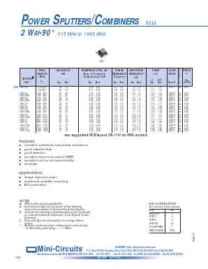HPQ-12W Datasheet PDF Minicircuits