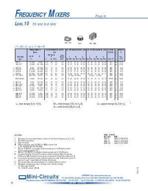 ZP-1LH Datasheet PDF Minicircuits