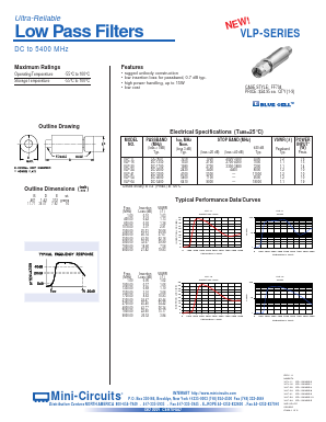 VLP-64 Datasheet PDF Minicircuits