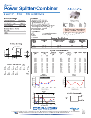 ZAPD-21-S+ Datasheet PDF Minicircuits