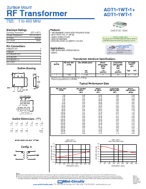ADT1-1WT-1 Datasheet PDF Minicircuits