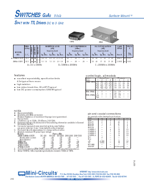 ZSWA-4-30DR Datasheet PDF Minicircuits
