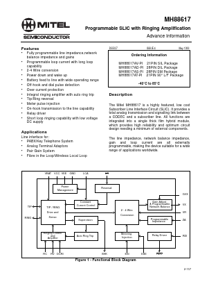 MH88617AS-PI Datasheet PDF Mitel Networks