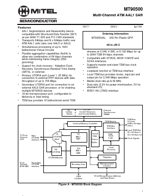 MT90500 Datasheet PDF Mitel Networks