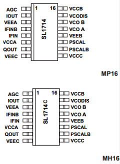 SL1714MH1Q Datasheet PDF Mitel Networks
