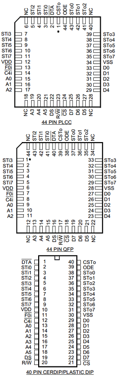 MT8980DC Datasheet PDF Mitel Networks