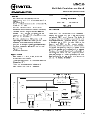 MT90210 Datasheet PDF Mitel Networks
