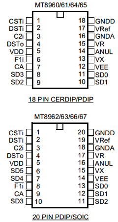 MT8965AC Datasheet PDF Mitel Networks