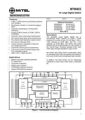 MT90823AP Datasheet PDF Mitel Networks