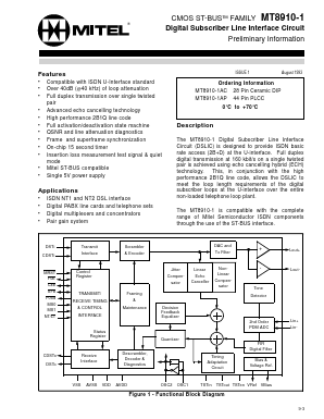 MT8910-1AP Datasheet PDF Mitel Networks