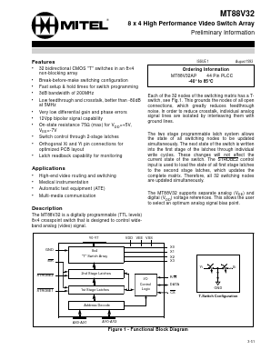 MT88V32 Datasheet PDF Mitel Networks